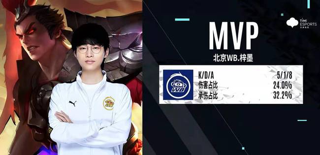 破门扳平比 破门扳平比