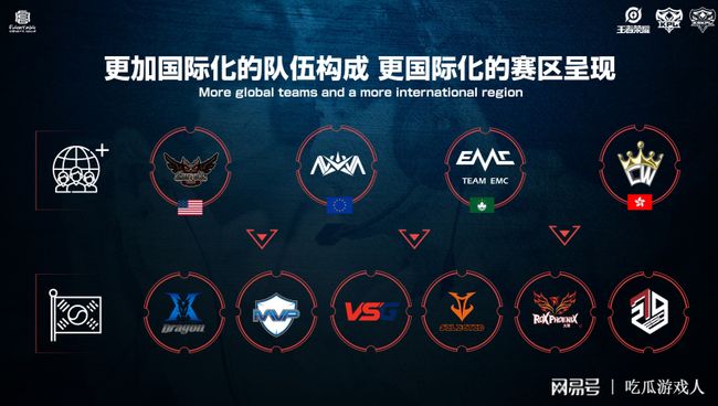 构建可感知 构建可感知