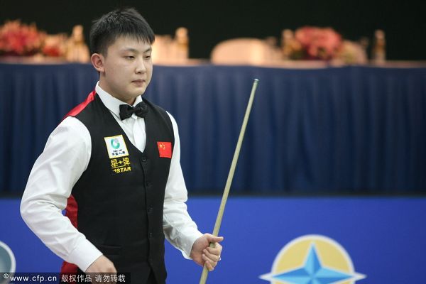 用模型放大 用模型放大