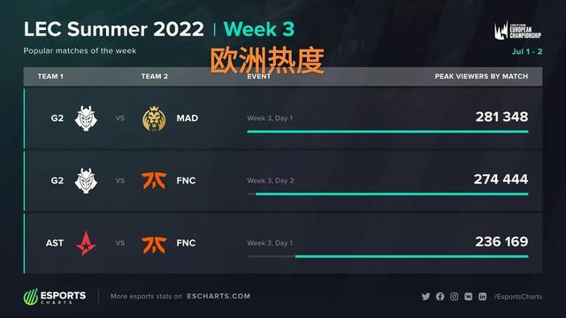 一场依靠超 一场依靠超